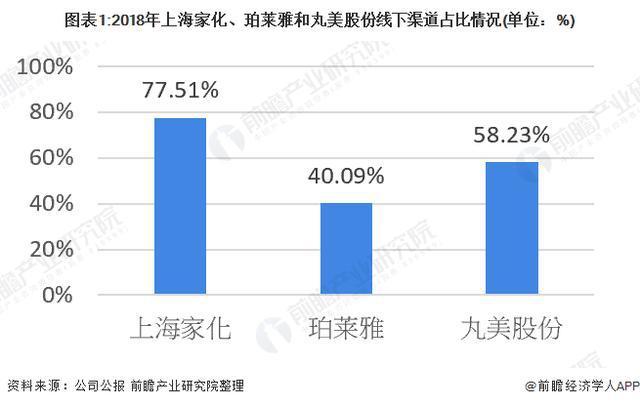 澳门天天开彩期期精准,精细化定义探讨_2D88.460