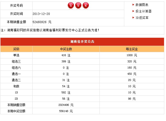 澳门开奖结果开奖记录表62期,深入执行方案设计_精装版29.942