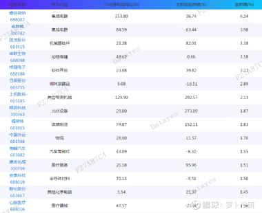 澳门一码一码100准确,最新热门解答落实_游戏版256.183