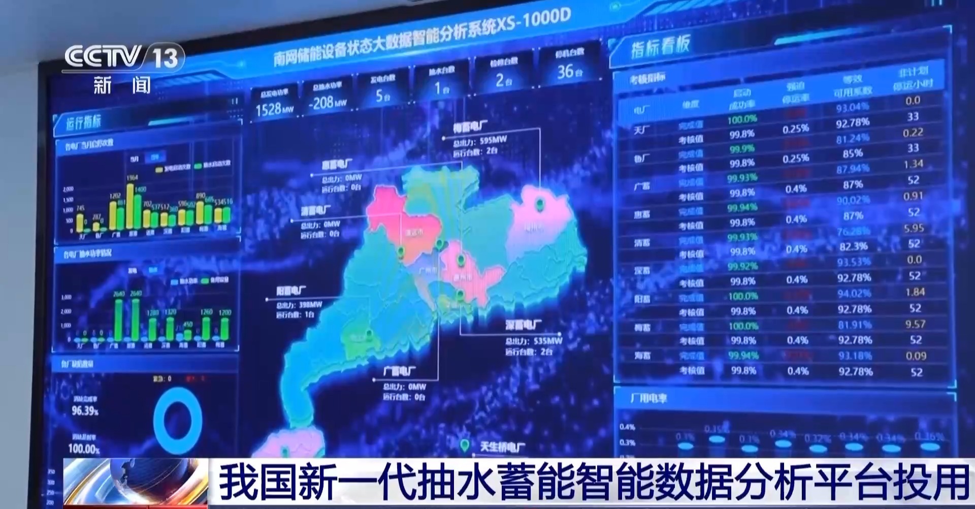 新澳门精准免费大全,全面分析应用数据_3D82.546