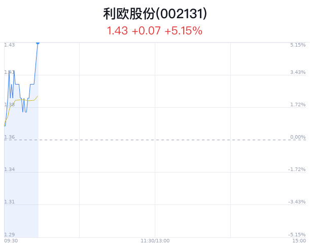 新澳门今晚开特马开奖,快速设计问题策略_网红版30.254