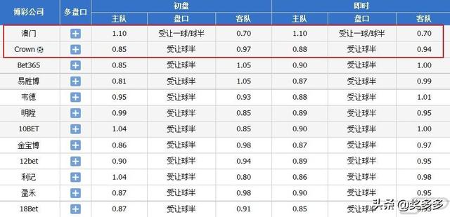 澳门开奖记录2024年今晚开奖结果,正确解答落实_Notebook84.777