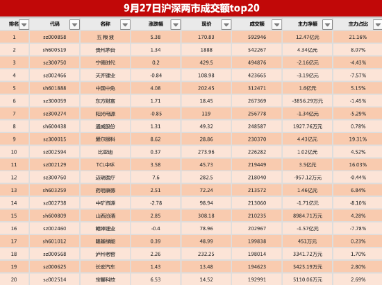 Oo轻舞倾城oO 第2页