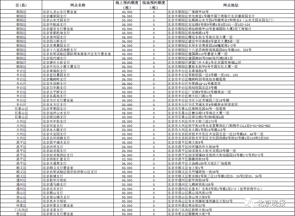 今晚澳门开奖结果2024开奖记录查询,持久性方案设计_D版61.661