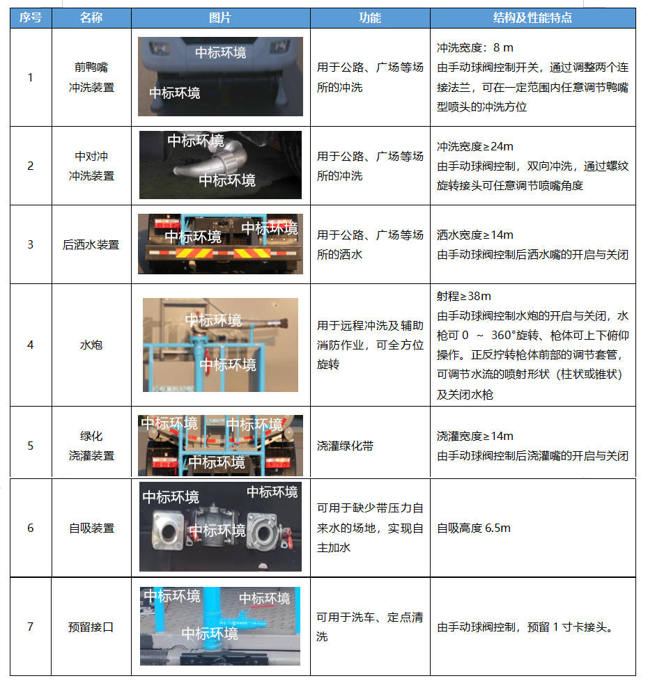 二四六期期更新资料大全,创新设计执行_bundle58.834