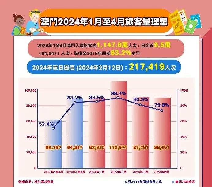 新澳门内部一码精准公开网站,实地数据评估设计_Device37.934