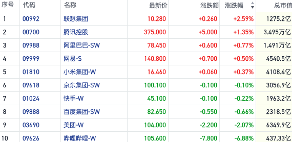 新澳门一码一码100准确,可靠设计策略执行_手游版97.329