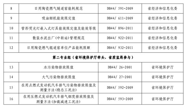 一码一肖,连贯性执行方法评估_精简版105.220