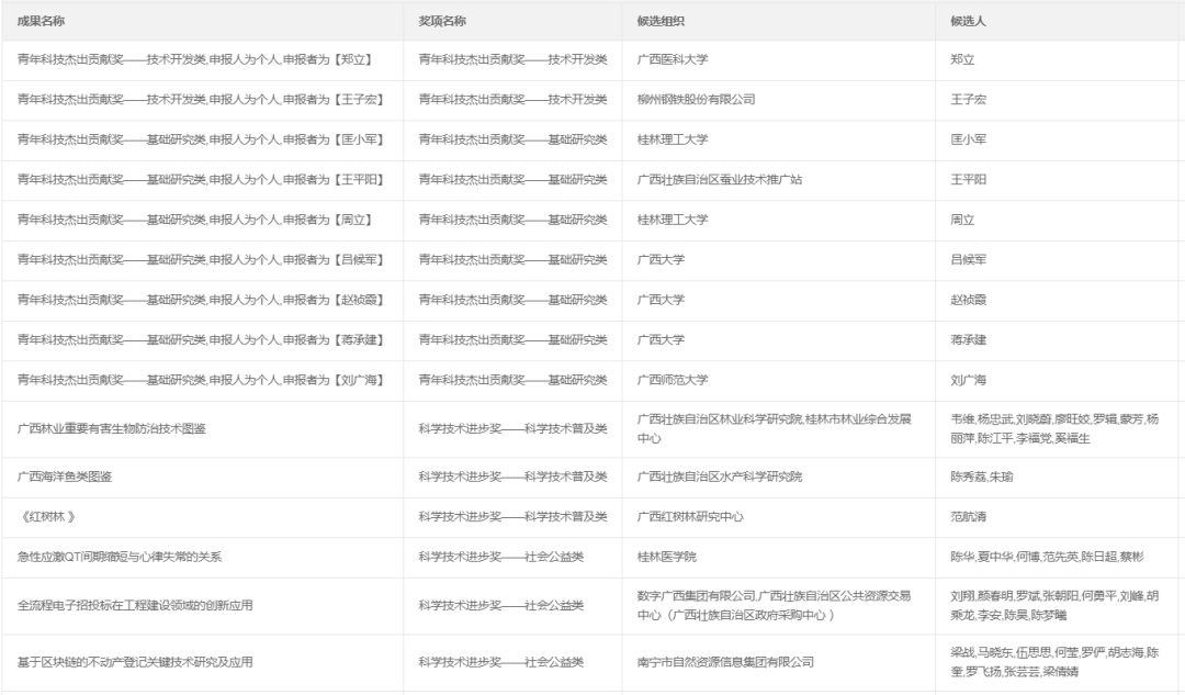 新奥今天开奖结果查询,适用计划解析方案_N版85.827