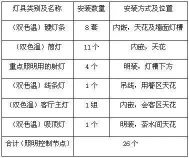 2024年11月14日 第47页