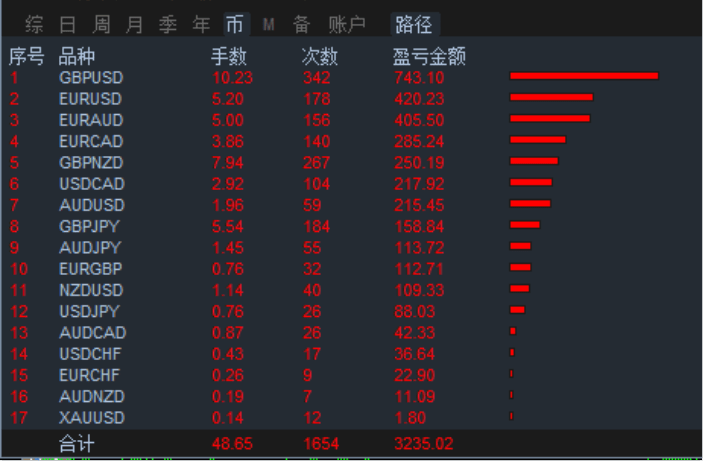 今晚上澳门特马必中一肖,全面数据执行方案_复刻版96.395