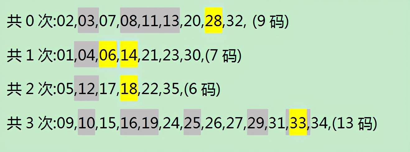 新澳今晚开奖结果查询表,快捷方案问题解决_特供款80.696