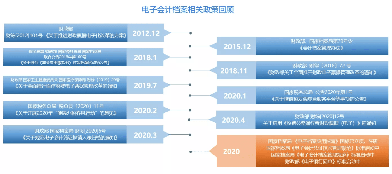 奧門資料大全免費資料,数据导向策略实施_标配版73.617