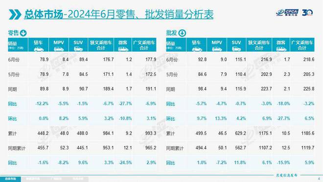 2024全年经典资料大全,数据引导计划设计_顶级款97.160