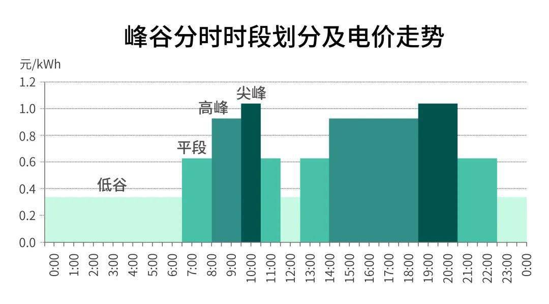 新澳门彩历史开奖结果走势图表,诠释解析落实_YE版44.497