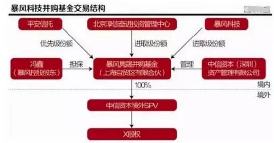 新澳精选资料免费提供开,科技评估解析说明_优选版32.85