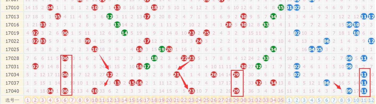 旧澳门开奖结果+开奖记录,实践解析说明_开发版46.367