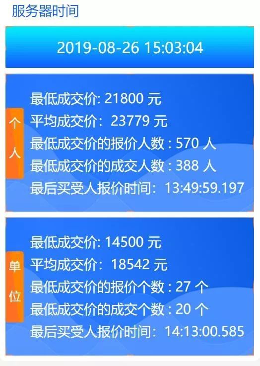 新粤门六舍彩资料正版,准确资料解释落实_轻量版2.282