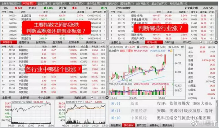 新澳门天天开奖资料大全,市场趋势方案实施_基础版2.229