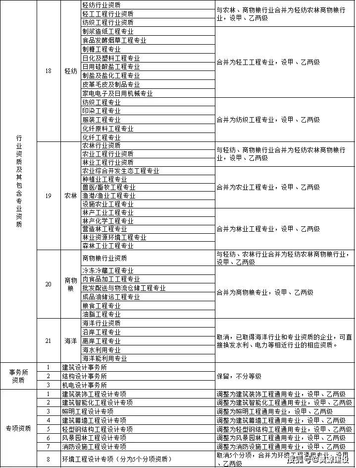 新澳历史开奖最新结果查询表,精细化策略落实探讨_钻石版99.323