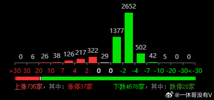 澳门100%最准一肖,符合性策略定义研究_V284.707