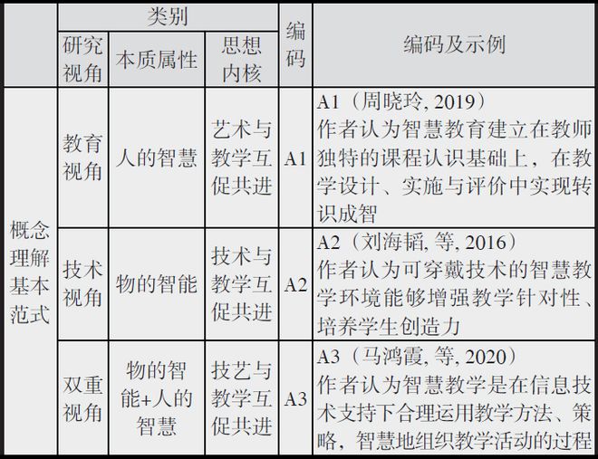 新澳49图库-资料,实践研究解释定义_静态版39.850