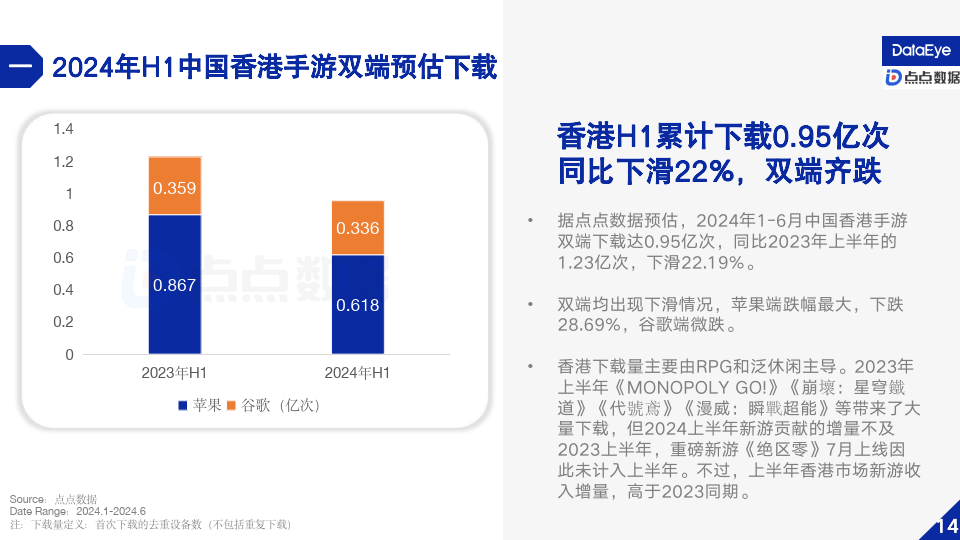 澳门王中王100%的资料2024,数据驱动执行方案_HD38.32.12