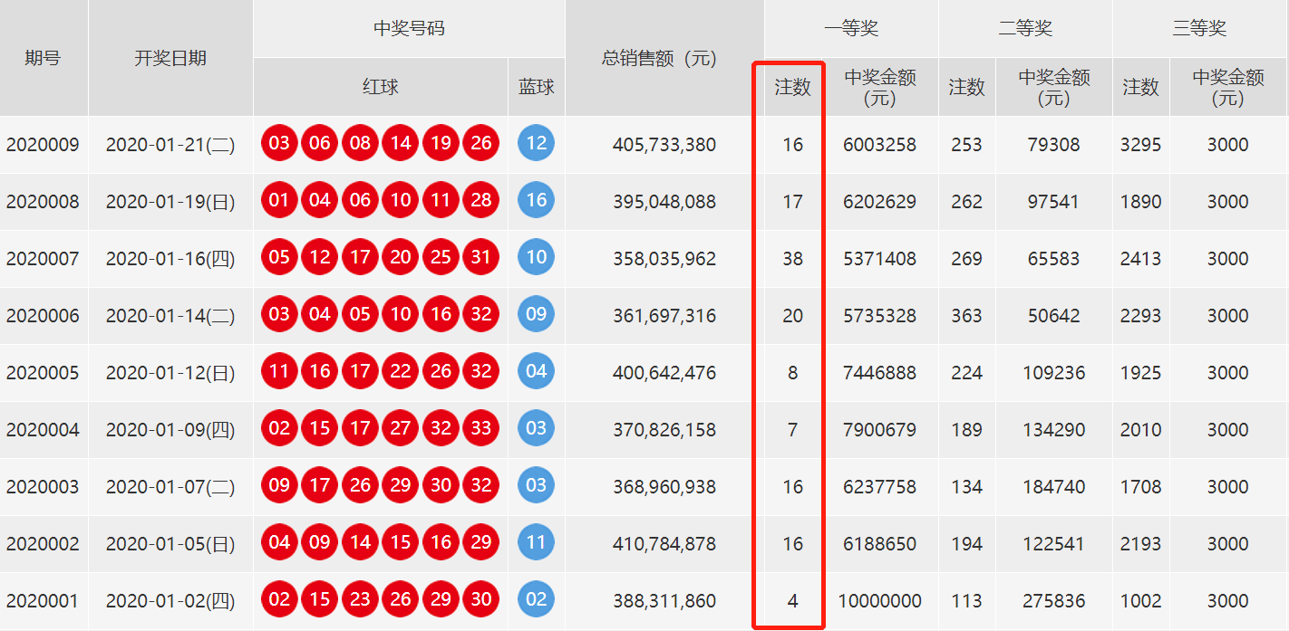 新澳门今晚开奖结果 开奖,数据解析支持策略_zShop10.97