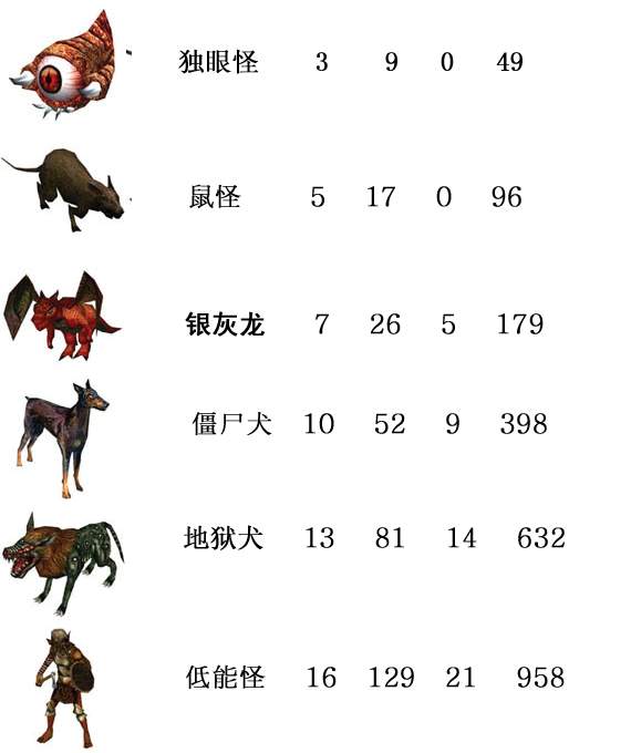 新澳2024资料大全免费,最新答案解释落实_游戏版256.183