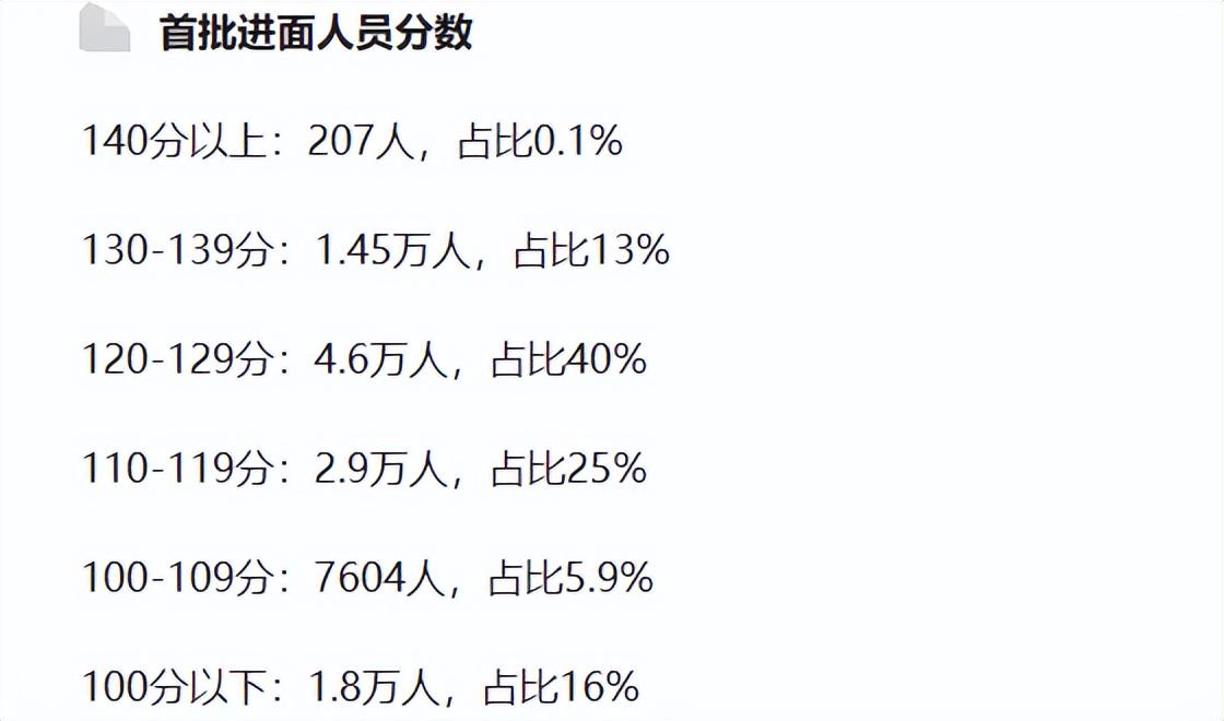 2024年香港6合资料大全查,最新热门解答落实_SHD68.144