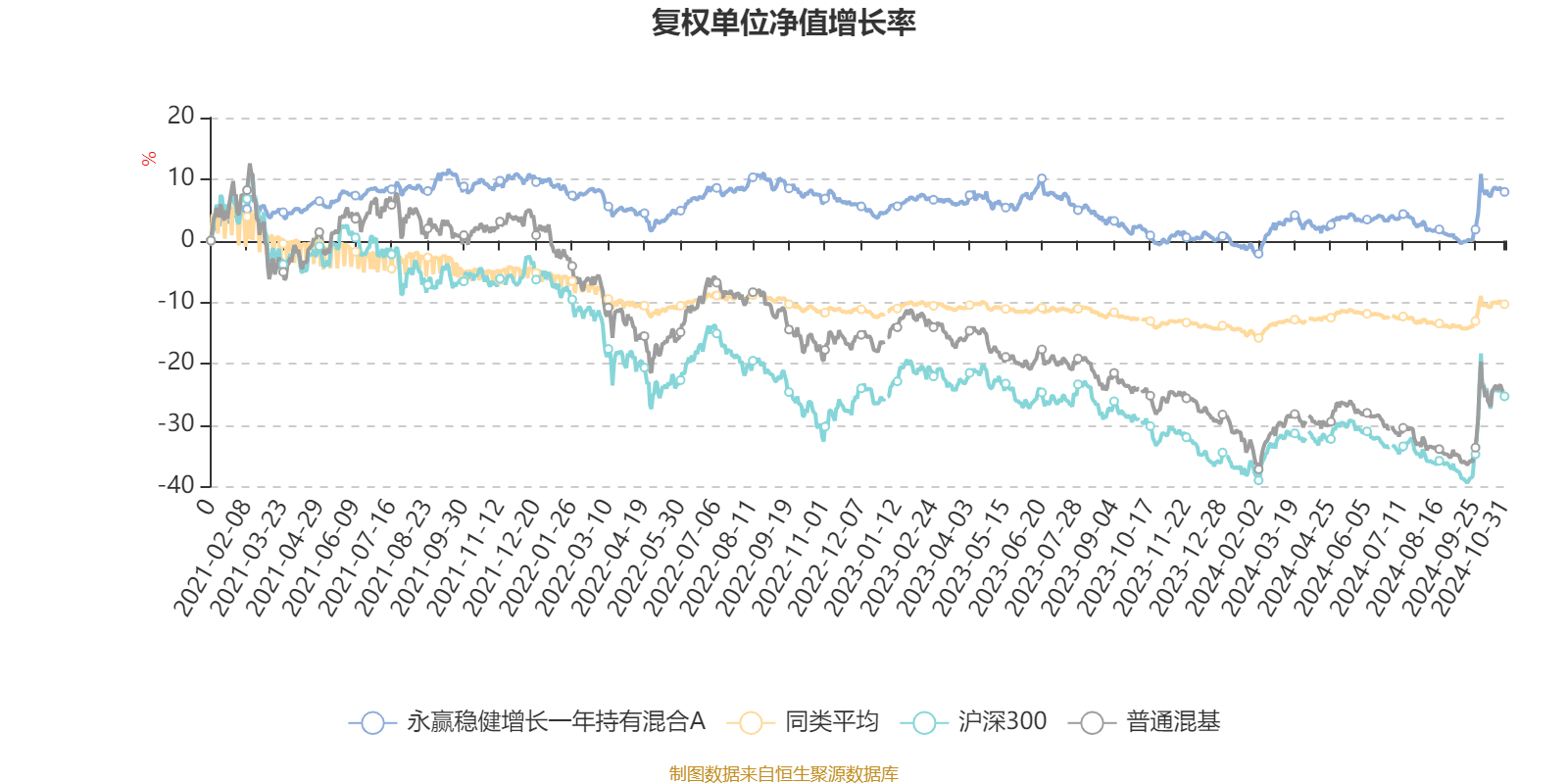 2024年香港开奖号码,深层数据执行策略_VR版54.757