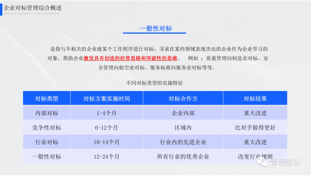 2024资科大全正版资料,有效解答解释落实_3D82.546