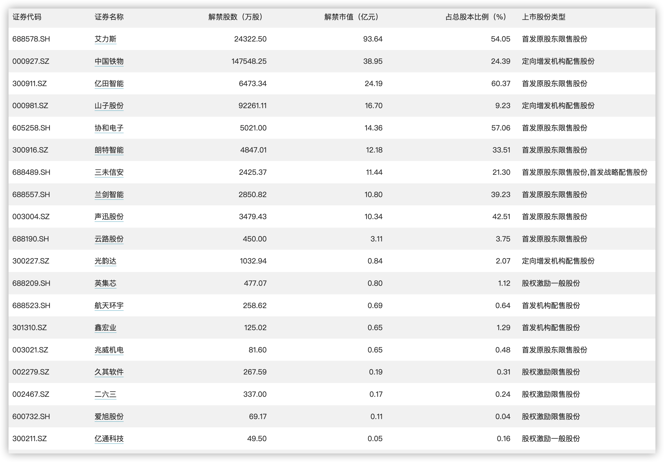 澳门2024正版资料免费公开,全面执行计划数据_Plus57.693