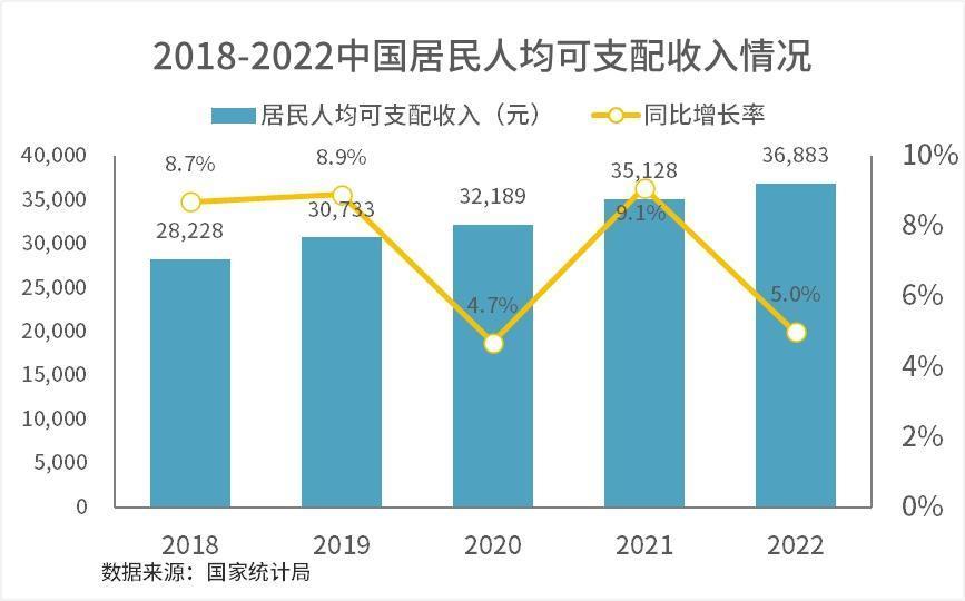 新澳最新最快资料新澳50期,经典分析说明_升级版66.137