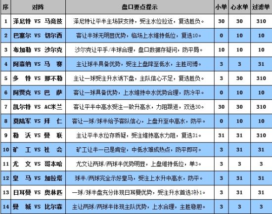 2024澳门特马今晚开奖56期的,最新核心解答落实_LT62.868