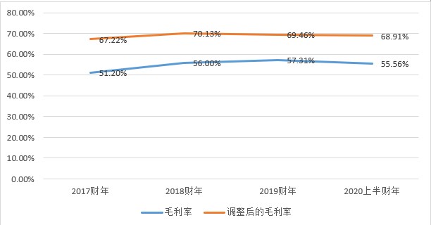 新澳门资料大全码数,绝对经典解释落实_专业版6.713