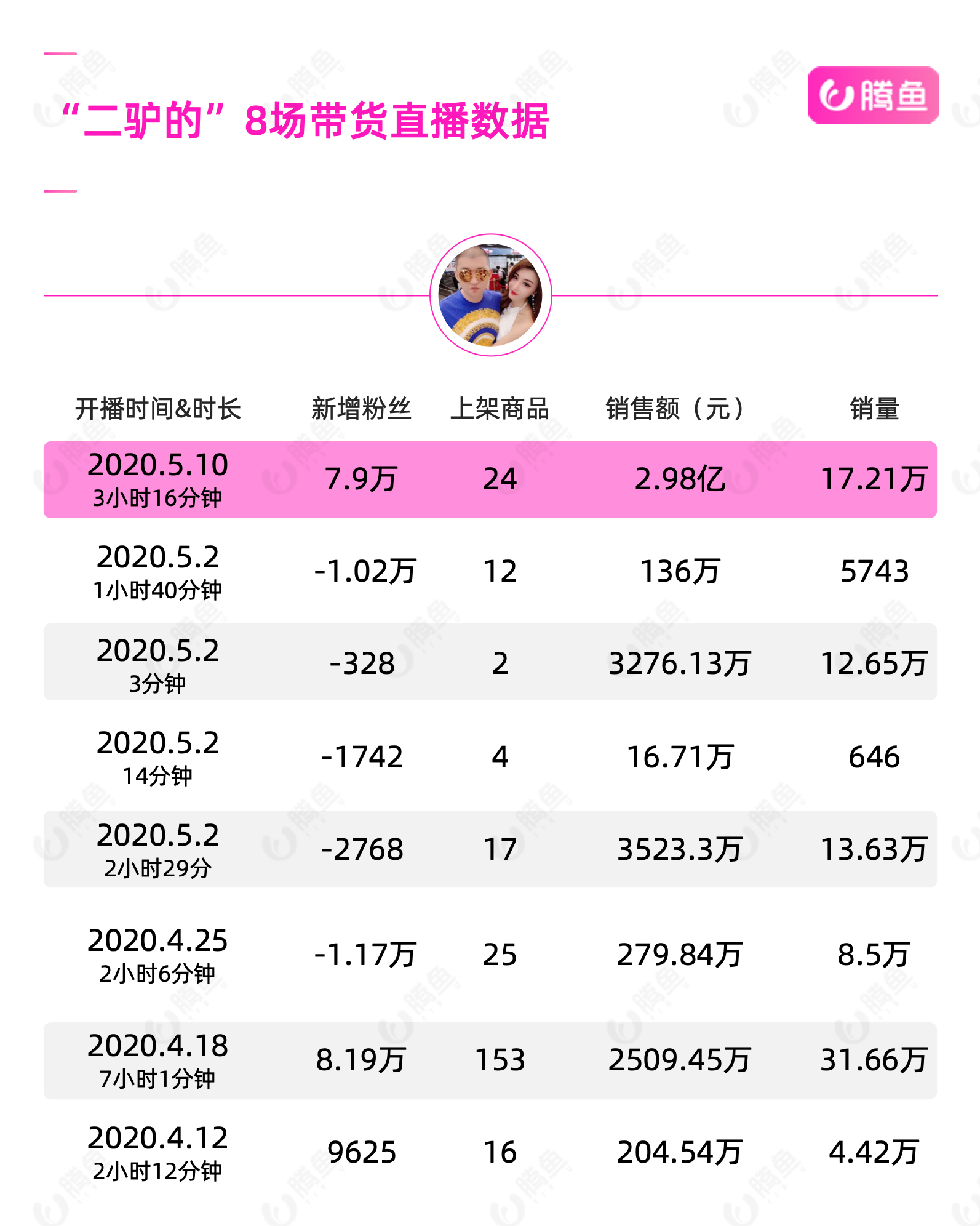 澳门六开奖结果2024开奖记录今晚直播,涵盖了广泛的解释落实方法_轻量版2.282