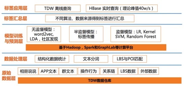 新澳门平特一肖100准,专业数据解释定义_专家版96.516