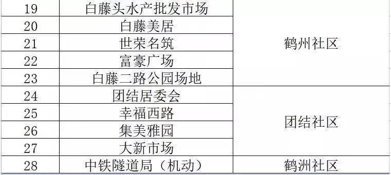 2004年新澳门精准资料,科学化方案实施探讨_限量版3.867