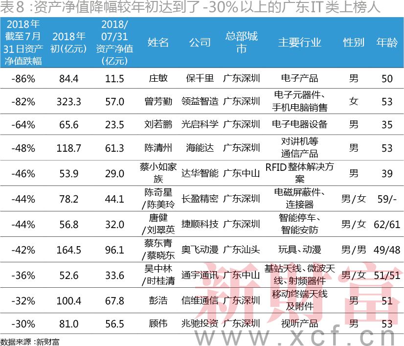 2024香港资料大全正版资料图片,国产化作答解释落实_工具版6.632