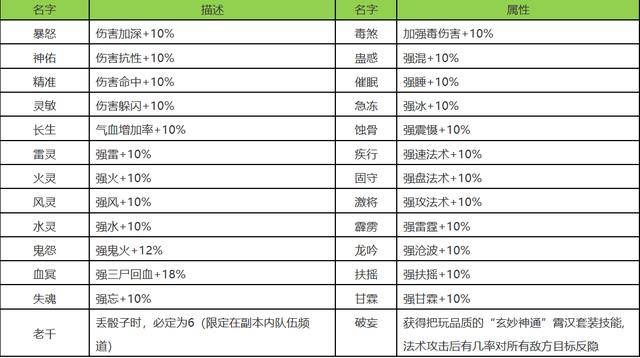 天下彩(9944cc)天下彩图文资料,市场趋势方案实施_升级版8.163