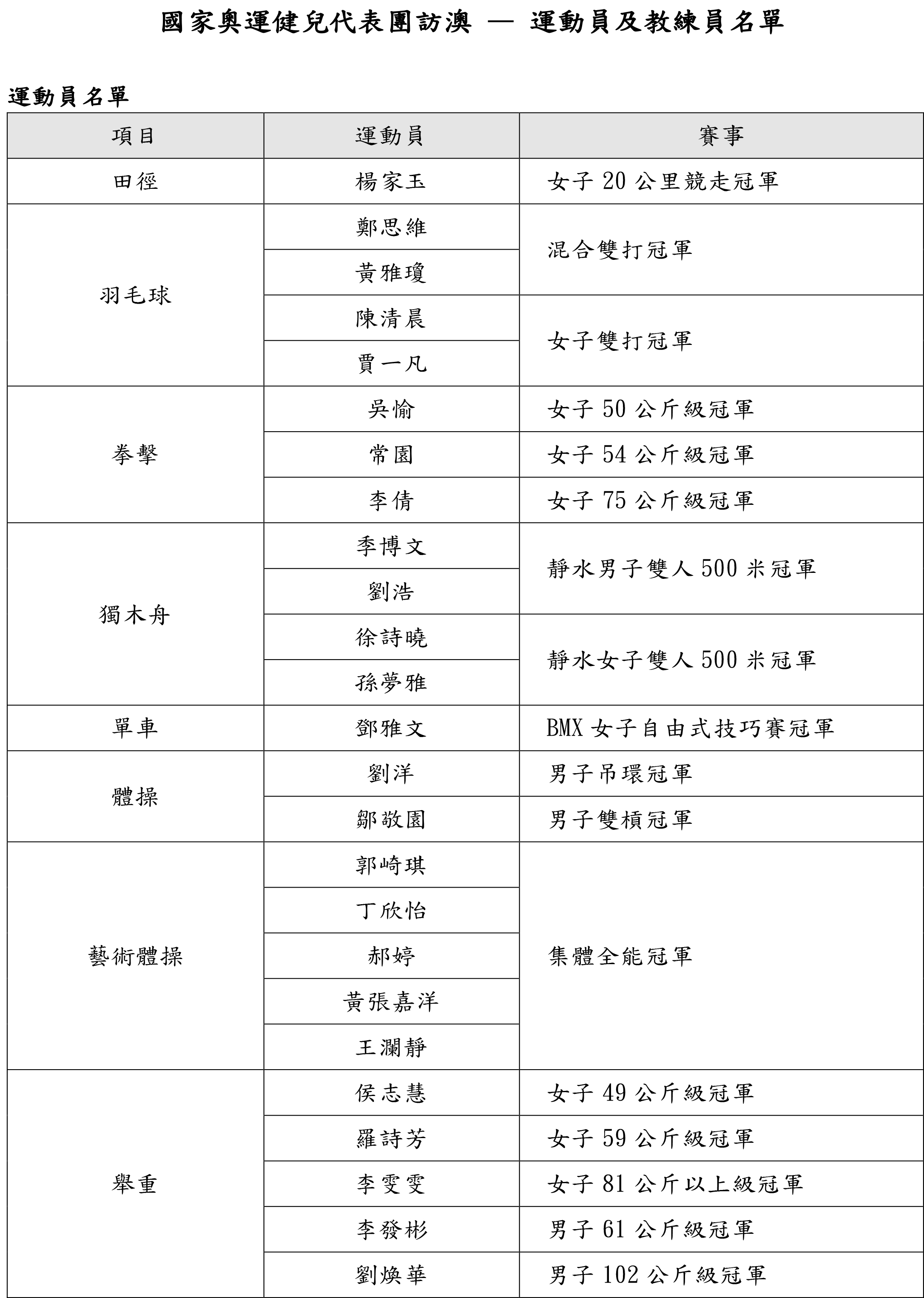 奥门天天开奖码结果2024澳门开奖记录4月9日,全面数据应用执行_N版25.30