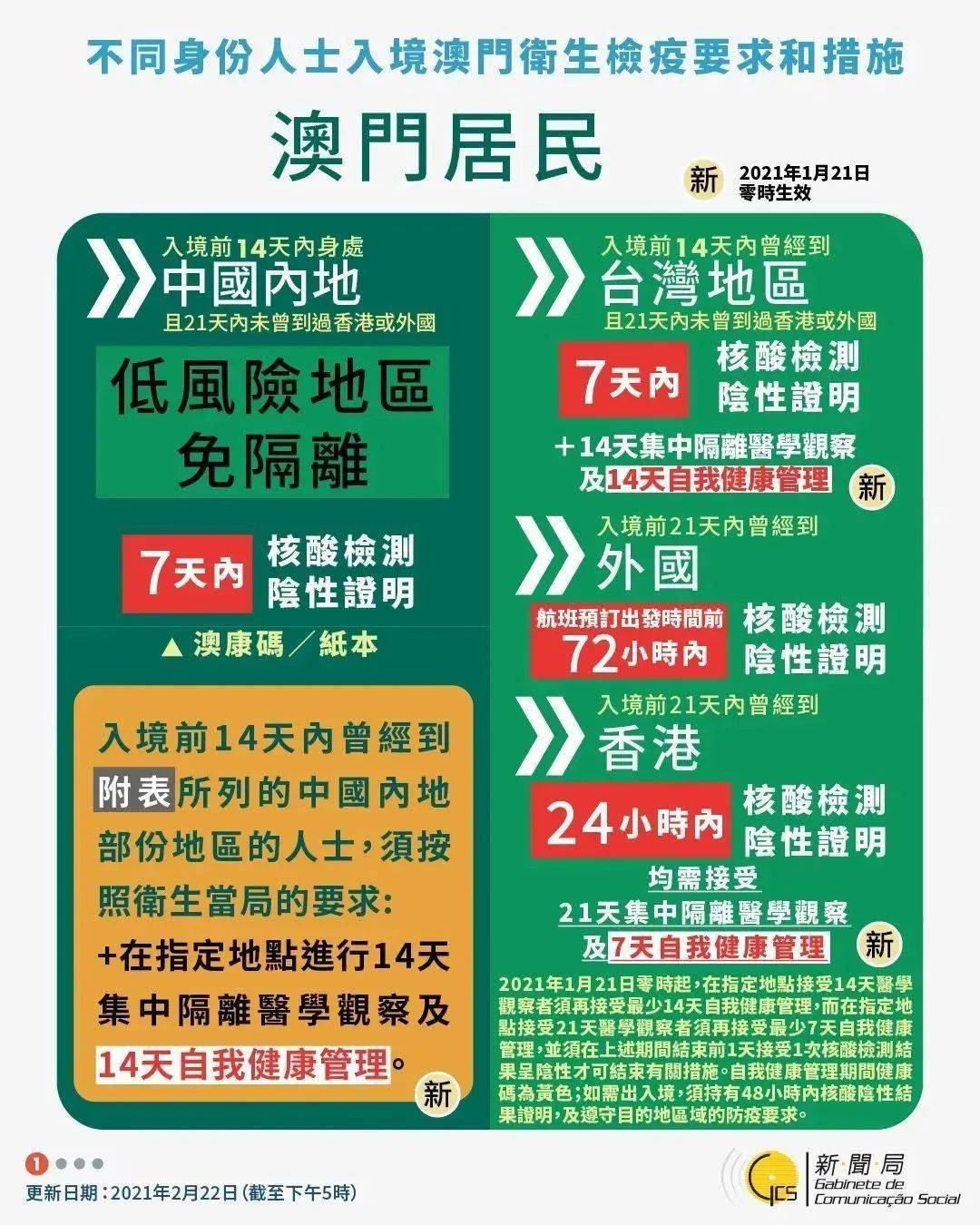 新澳门资料免费大全最新更新内容,创造力策略实施推广_标准版90.65.32