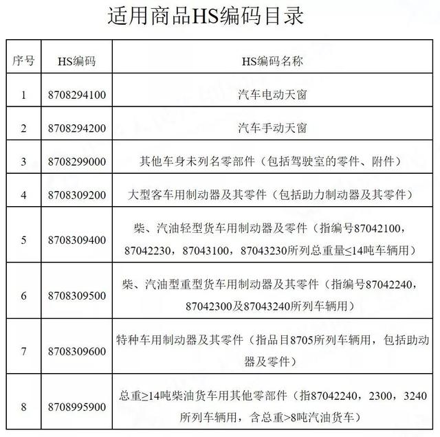 新澳门2024年正版马表,创造力策略实施推广_精简版105.220