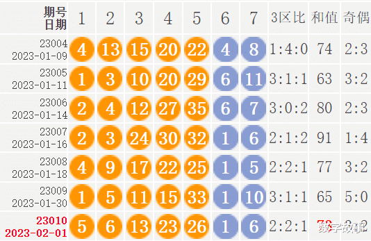 新澳门彩历史开奖记录近30期,重要性解释定义方法_复刻版53.793