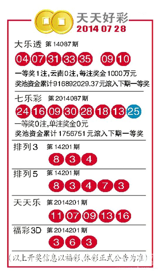 二四六天空好彩944cc资讯,最新答案解释落实_精英版201.123