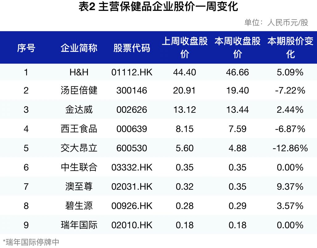 新澳内部资料精准一码波色表,安全性策略评估_mShop94.546