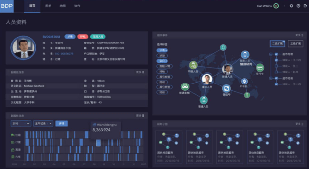 新奥六开采结果,全面实施分析数据_QHD55.84