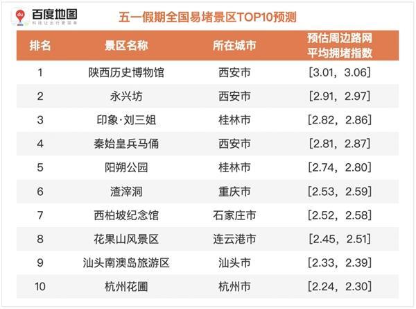 494949开奖历史记录最新开奖记录,数据资料解释落实_粉丝款53.859