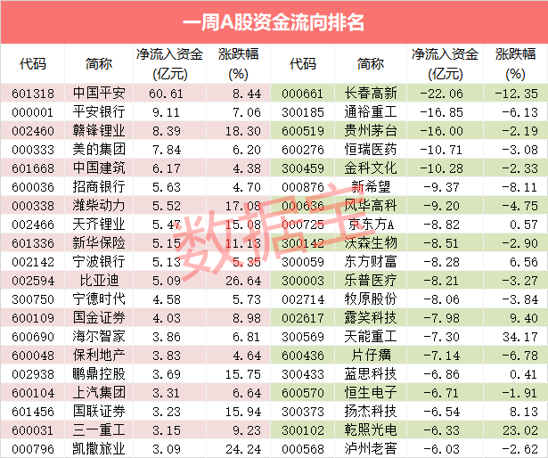 新澳门码内部资料免费,最新正品解答落实_1440p96.684